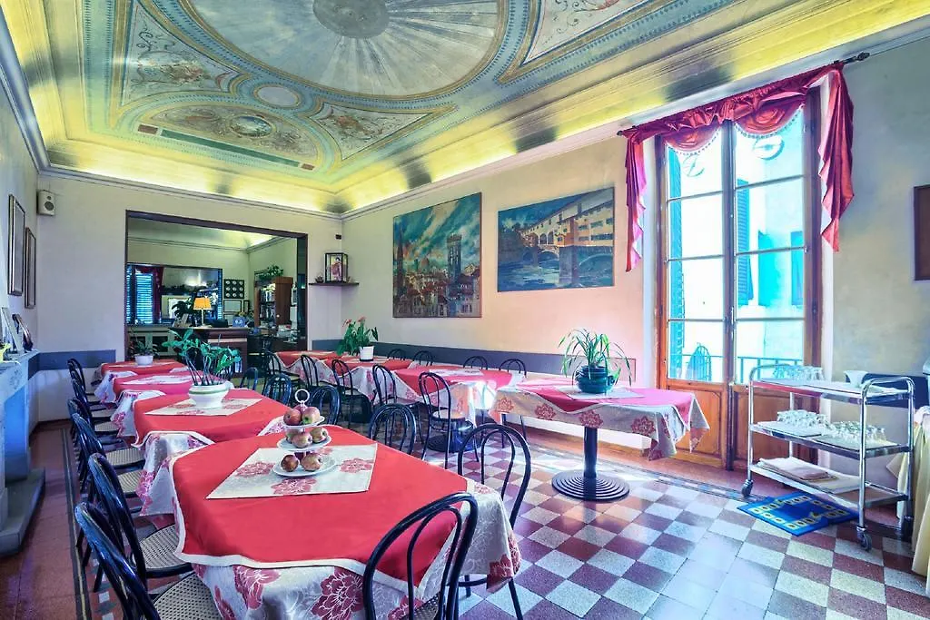 Hotel Casci Florens